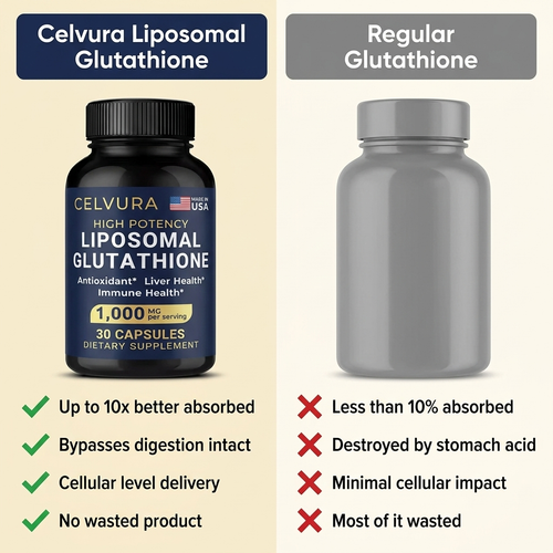 Liposomal Glutathione